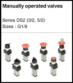 manually operated valves
