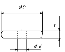 Polyurethane Disc