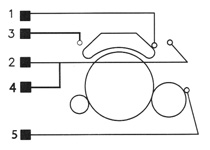 standard-wire